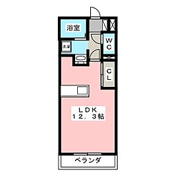 グランジャルダン