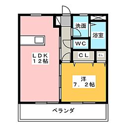 Ｍ・シュルプリーズ　ドゥ