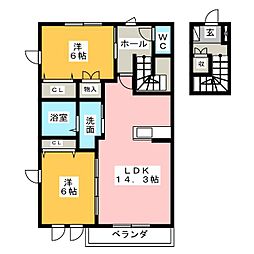 エトワール
