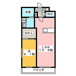 Ｇｒａｎｄｉｒ曳馬