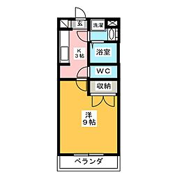 トゥインクル