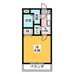 カサジュールII