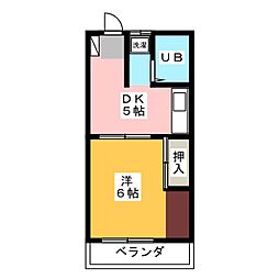 イーグルハイツ領家