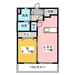 サンプラス
