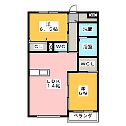 フルール・ド・リス