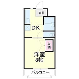 プランタン III