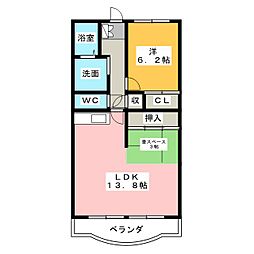 エルドミール