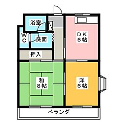 ハーベストマンション