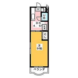 サンシャイン天王III