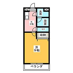 メモリアル・ポート