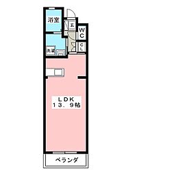ルシェリア原島