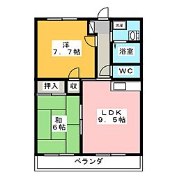 オールウェイズ