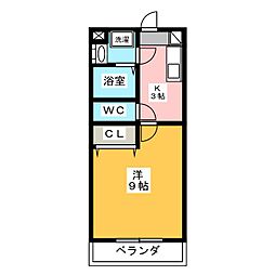 ミルフィーユ