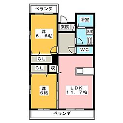 アロッジオ　トガリーゼ