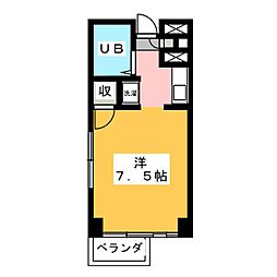 ベルトピア沼津3