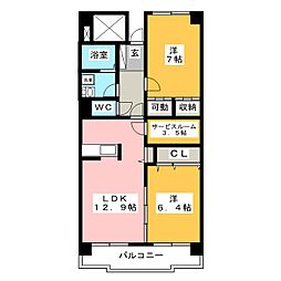 カルフール・パレ