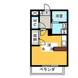 サンヒルズII