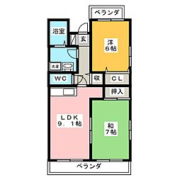 グランデフローラ