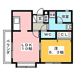 ラッセル　スクエア