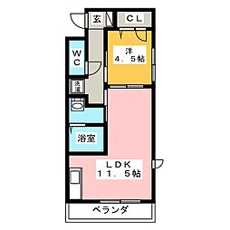 アストル間門