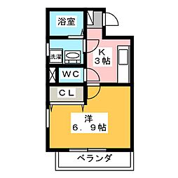 エルピスI