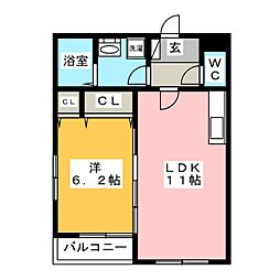 ソブリンハウス