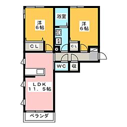 ボンヌ・シャンス