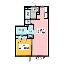 シェリール