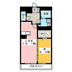 メルキオール