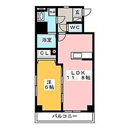 ヴィガラス