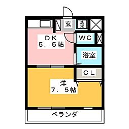 神部ハイツII