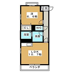 グリーンヒルズＥＡＳＴ　I