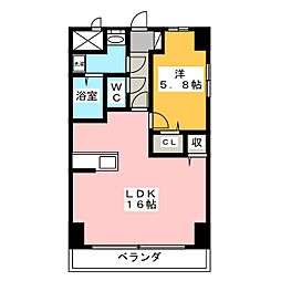 ヴィヴル　ミュウ