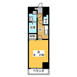 セルビシオ