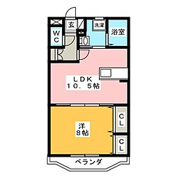 ヴィブレローゼス