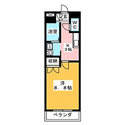 アヴェニール
