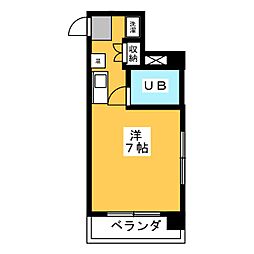 スルガアーバンビレッジ