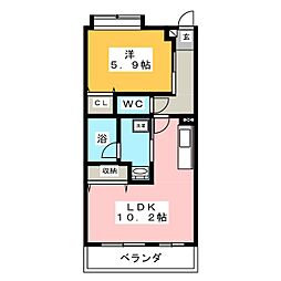 グリーングラス