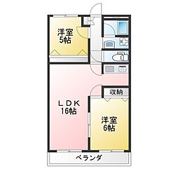 陽輪台沼津