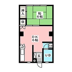 川窪ハイツ