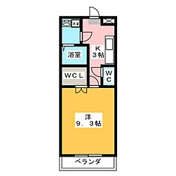 プランドールII