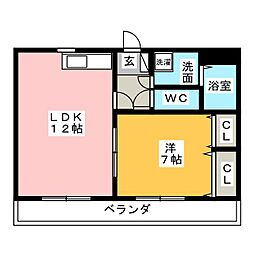 サンセールエスト
