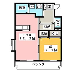 ヴィラパルテール