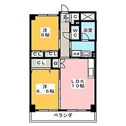 サルナート藤枝