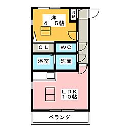 エンドルフィン