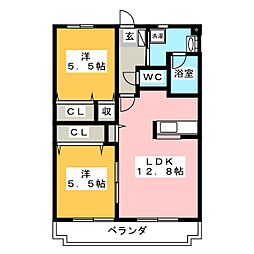 エヴァーグリーン