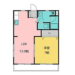 ＢＳマンション