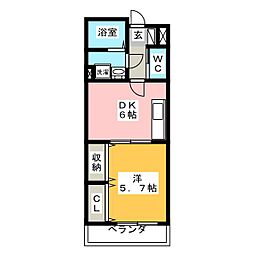 センチュリー・アイ