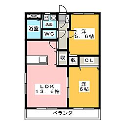 グランシャトー