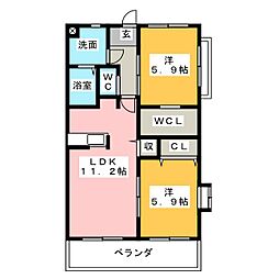 プレジールアビテ